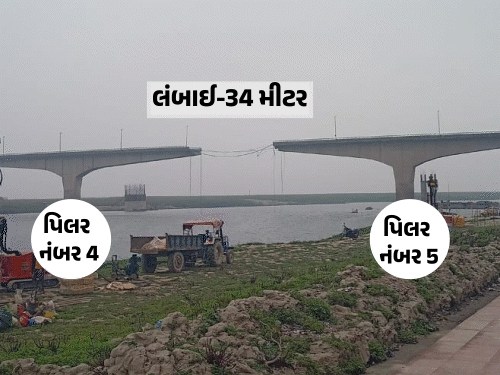 બિહાર:વિક્રમશીલા પુલનો 34 મીટર સ્લેબ ગંગામાં પડ્યો:16 જિલ્લાઓની કનેક્ટિવિટીને અસર; CMએ કેન્દ્ર સાથે વાત કરી, આર્મીની મદદ માંગી